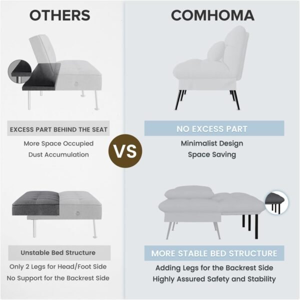 Fabric Futon Couch with Adjustable Backrest - Image 9