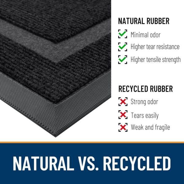 Waterproof All-Season Entrance Mat , 29.5X17, Black - Image 6